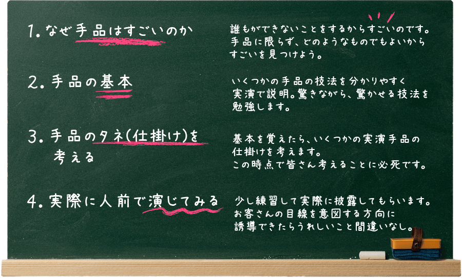 黒板