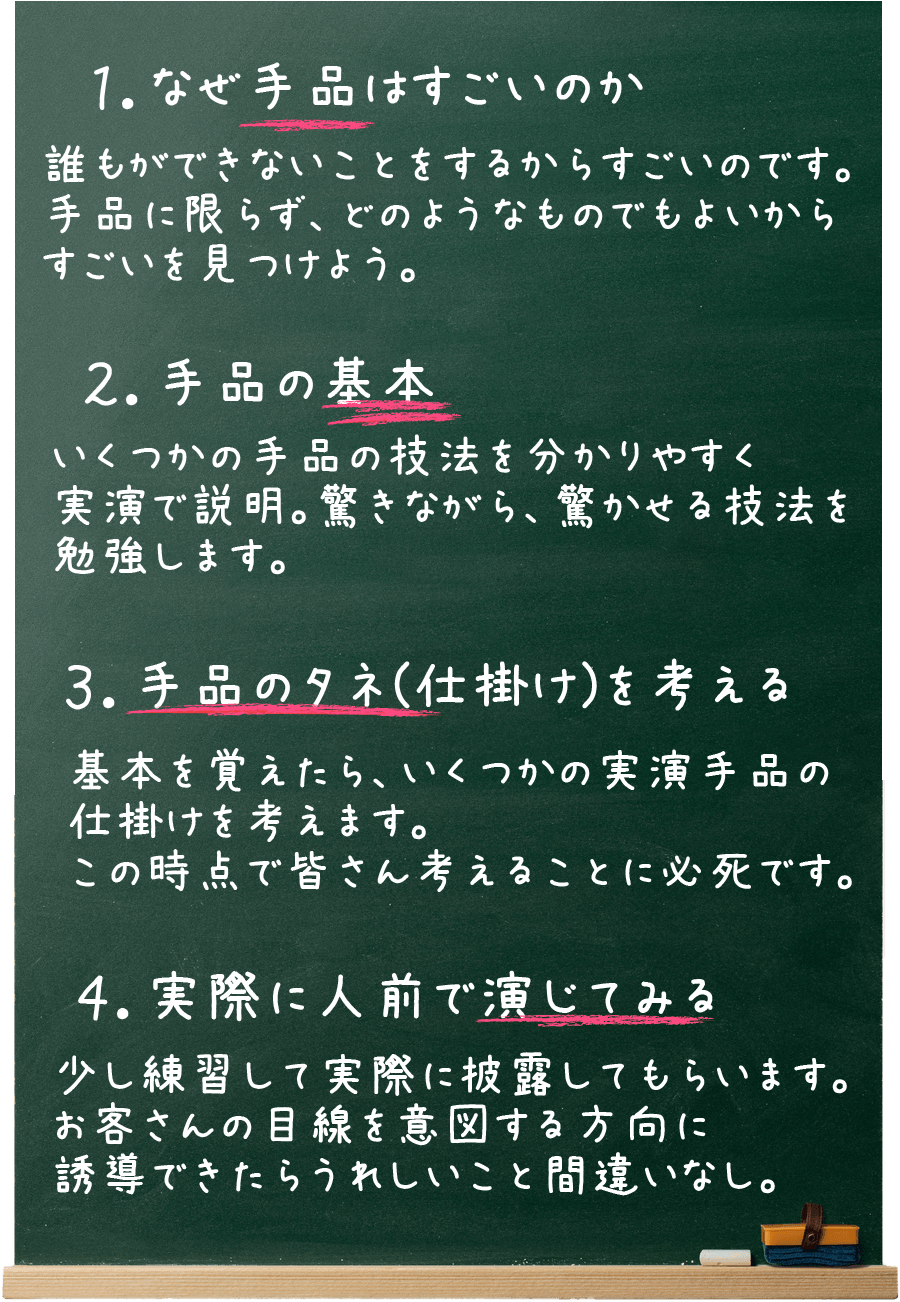 黒板